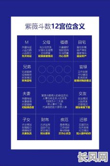 如何准确测算自己究竟是什么命格的男人？