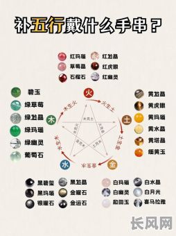 木命人五行缺什么，是五行中缺少哪些元素？