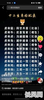 如何合理配置生肖虎与羊的命格？