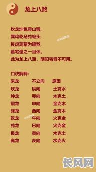 三命通会骑马龙背格：这是何等风水格局？有何独特之处？