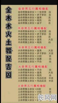 八字后期是否可以改命？女性命运能否通过后天调整？