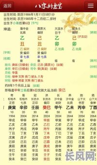 八字全阳面相特征女命详解，如何准确判断？