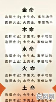 八字命格扶水扶木效果如何？是否适合我的命理？