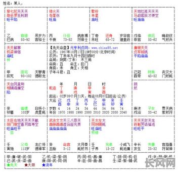 火金水木日落8宫命格，这四种元素在日落8宫命格中如何相互作用？