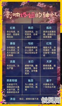 女命八字喜神是伤官，这种命理特征有何特殊含义？