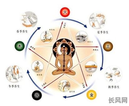 四大妖姬生辰八字命理究竟有何奥秘？揭秘她们的命运轨迹