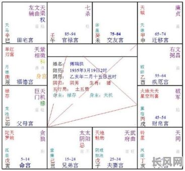 天财入命的八字流年究竟如何影响命运？