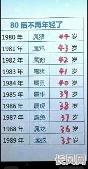 属龙人到底是什么命格？男性属龙人的命运特点有哪些？