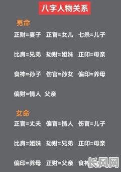 男命缺妻的八字特征有哪些？如何识别？