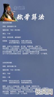 称骨算命二两八钱男命详解，如何准确解读？