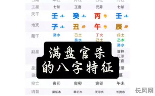 水命八字火旺，身体健康状况如何影响较大？