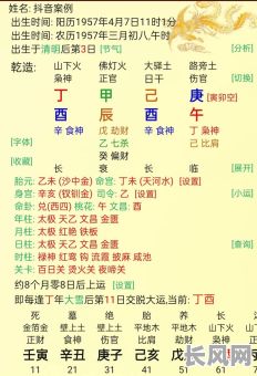 一九三五年出生的人，哪种八字命理最好？