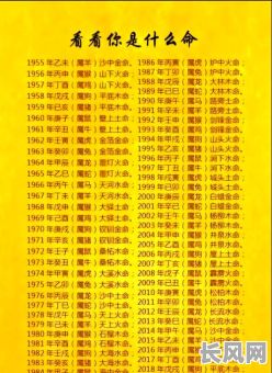 算八字时，我的命里真的有情感劫难吗？