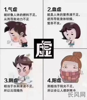 命格有点虚具体是什么意思？它有什么影响？