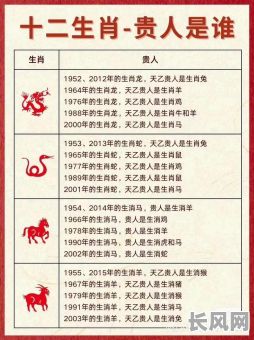 52年属龙的人是什么命格？他们的命运特点有哪些？