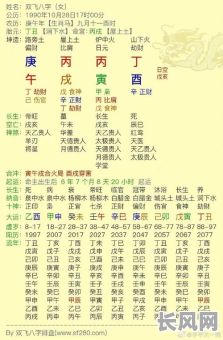 股票五行中属于什么命格？如何确定我的命格与股票五行相匹配？