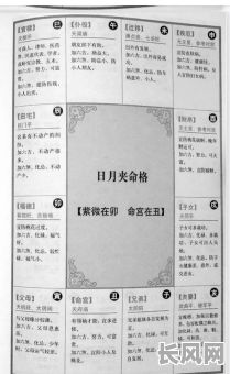 帝师是否亲自测算过自己的命格？