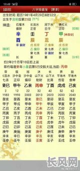 八字算命看谁的命更好？是您还是他？八字命理谁更占优势？