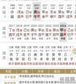 男命八字无正官，大运期间运势会如何变化？
