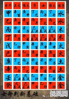 八字说无夫命究竟是什么意思?