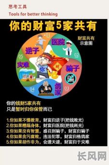 农历五月为何被认为是千万富翁的命格？这背后有何神秘力量？