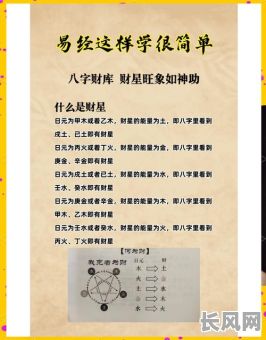 八字是否用财官来分析配偶命理，这种方法准确吗？