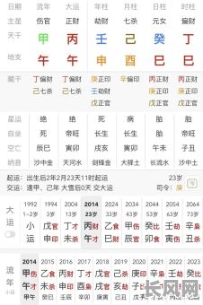 八字太旺究竟会对个人运势产生哪些具体影响？