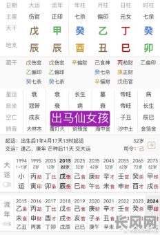 八字中哪种命格的女生看起来更美丽？哪种命格的女生八字最好看？