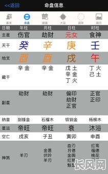 如何通过八字判断官杀女命的吉凶好坏？