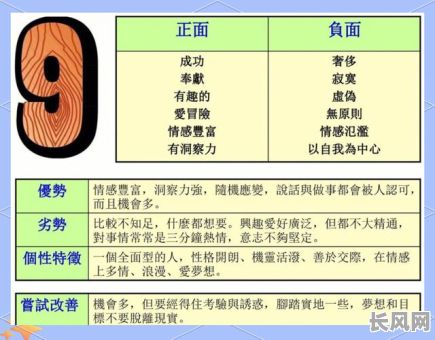 命格大的人相处起来是容易还是困难？他们的性格特点如何影响人际关系？