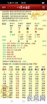 八字命局综述如何撰写才能更加精准和全面？