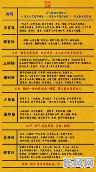 命主格局偏印格究竟是什么意思？