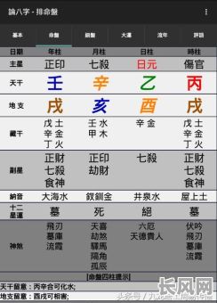 八字正印格命理解析大全，如何全面掌握？