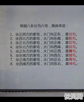 如何准确查算八字命与宅命的方法详解？