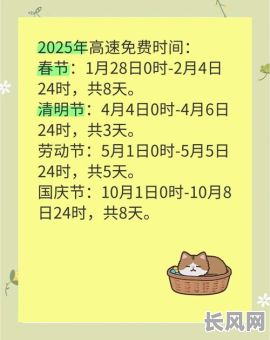 2025年无牌车上高速的吉日选择：安全驾驶与吉日良辰的完美融合