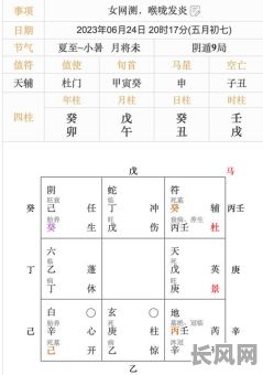 2025年奇门阴盘黄道吉日全面解析与最佳安排指南