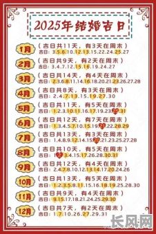 2025年三明市最佳放生吉日推荐，遵循传统吉日提升善行影响力
