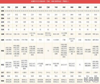 2025年汉程网黄道吉日准确性解析：真实用户评价与专家解读