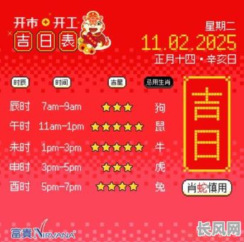 2025年打橡胶顶：是否需要挑选吉日？专业建议与注意事项