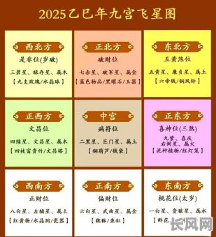 2025年黄道吉日大退禁忌全解析：避开不利因素，确保顺利前行