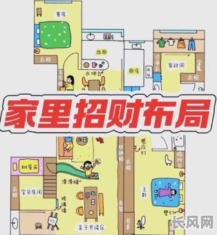 2025年根据生辰八字精选装修吉日，打造个人化家居风水布局