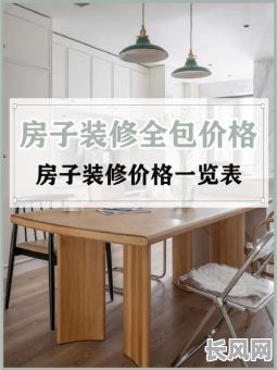 2025年装修房子全包:如何挑选吉日动工,打造完美家居?