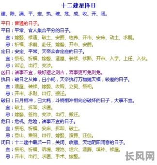 2025年择吉吉日详解：12字口诀的奥秘与影响