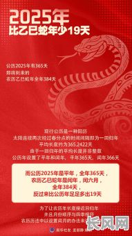 2025年农历四月初九吉时查询：最佳吉时几点？