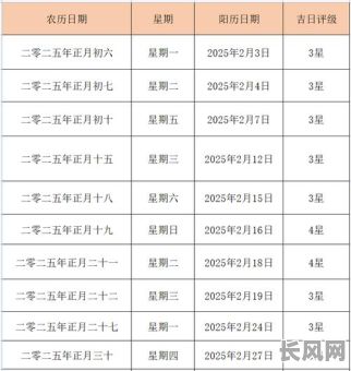 2025年正月砌石头吉日查询：精选吉日列表及注意事项