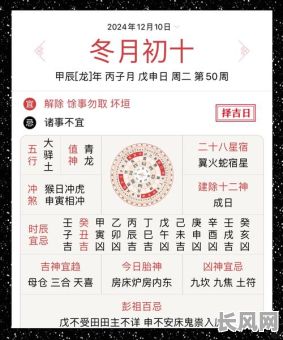 2025年开业吉日解析：冲鸡煞西的含义与影响