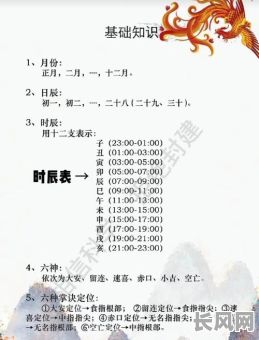 2025年小六壬小吉日空亡时详解：掌握时间奥秘，提升决策效率