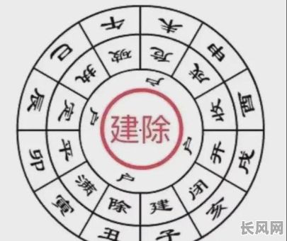 2025年十二建星危日：揭秘黄道吉日背后的奥秘