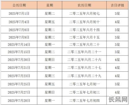 2025年7月最佳沐浴黄道吉日，吉日选择提升个人运势