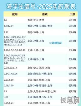 2025年最佳出行吉日精选表格，规划您的旅程，享受顺风顺水之旅